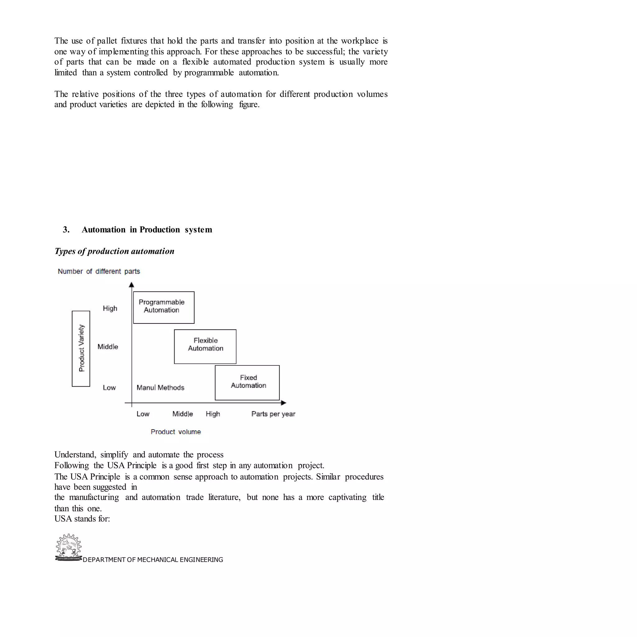 DEPARTMENT OF MECHANICAL ENGINEERING
The use of pallet fixtures that hold the parts and transfer into position at the workplace is
one way of implementing this approach. For these approaches to be successful; the variety
of parts that can be made on a flexible automated production system is usually more
limited than a system controlled by programmable automation.
The relative positions of the three types of automation for different production volumes
and product varieties are depicted in the following figure.
3. Automation in Production system
Types of production automation
Understand, simplify and automate the process
Following the USA Principle is a good first step in any automation project.
The USA Principle is a common sense approach to automation projects. Similar procedures
have been suggested in
the manufacturing and automation trade literature, but none has a more captivating title
than this one.
USA stands for:
 