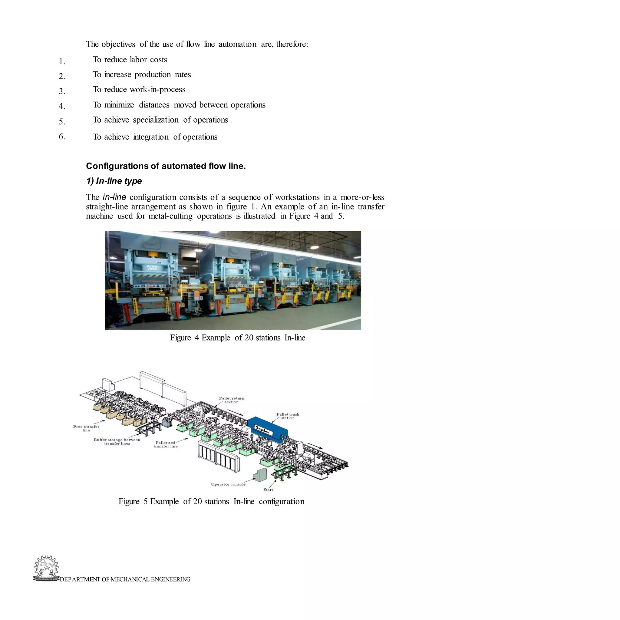 DEPARTMENT OF MECHANICAL ENGINEERING
The objectives of the use of flow line automation are, therefore:
To reduce labor costs
To increase production rates
To reduce work-in-process
To minimize distances moved between operations
To achieve specialization of operations
To achieve integration of operations






Configurations of automated flow line.
1) In-line type
The in-line configuration consists of a sequence of workstations in a more-or-less
straight-line arrangement as shown in figure 1. An example of an in-line transfer
machine used for metal-cutting operations is illustrated in Figure 4 and 5.
Figure 4 Example of 20 stations In-line
Figure 5 Example of 20 stations In-line configuration
 