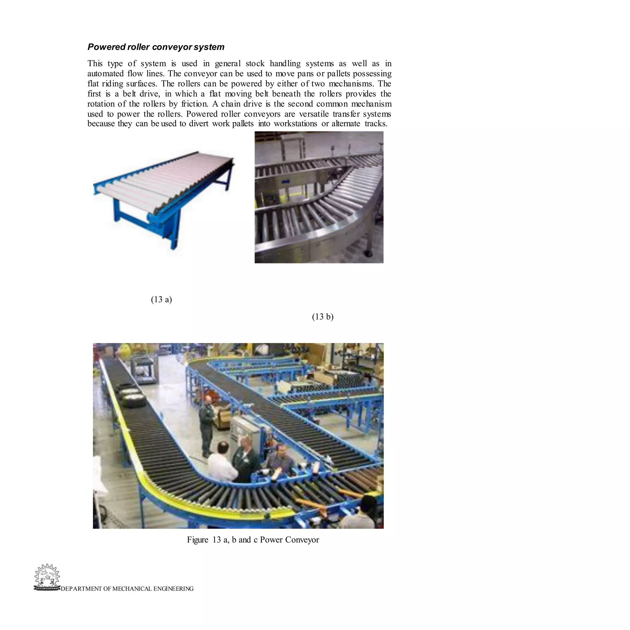DEPARTMENT OF MECHANICAL ENGINEERING
Powered roller conveyor system
This type of system is used in general stock handling systems as well as in
automated flow lines. The conveyor can be used to move pans or pallets possessing
flat riding surfaces. The rollers can be powered by either of two mechanisms. The
first is a belt drive, in which a flat moving belt beneath the rollers provides the
rotation of the rollers by friction. A chain drive is the second common mechanism
used to power the rollers. Powered roller conveyors are versatile transfer systems
because they can be used to divert work pallets into workstations or alternate tracks.
(13 a)
(13 b)
Figure 13 a, b and c Power Conveyor
 