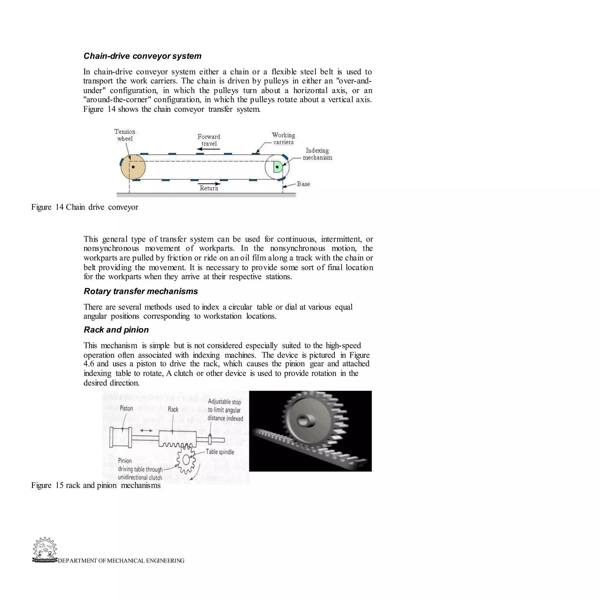 DEPARTMENT OF MECHANICAL ENGINEERING
Chain-drive conveyor system
In chain-drive conveyor system either a chain or a flexible steel belt is used to
transport the work carriers. The chain is driven by pulleys in either an "over-and-
under" configuration, in which the pulleys turn about a horizontal axis, or an
"around-the-corner" configuration, in which the pulleys rotate about a vertical axis.
Figure 14 shows the chain conveyor transfer system.
Figure 14 Chain drive conveyor
This general type of transfer system can be used for continuous, intermittent, or
nonsynchronous movement of workparts. In the nonsynchronous motion, the
workparts are pulled by friction or ride on an oil film along a track with the chain or
belt providing the movement. It is necessary to provide some sort of final location
for the workparts when they arrive at their respective stations.
Rotary transfer mechanisms
There are several methods used to index a circular table or dial at various equal
angular positions corresponding to workstation locations.
Rack and pinion
This mechanism is simple but is not considered especially suited to the high-speed
operation often associated with indexing machines. The device is pictured in Figure
4.6 and uses a piston to drive the rack, which causes the pinion gear and attached
indexing table to rotate, A clutch or other device is used to provide rotation in the
desired direction.
Figure 15 rack and pinion mechanisms
 