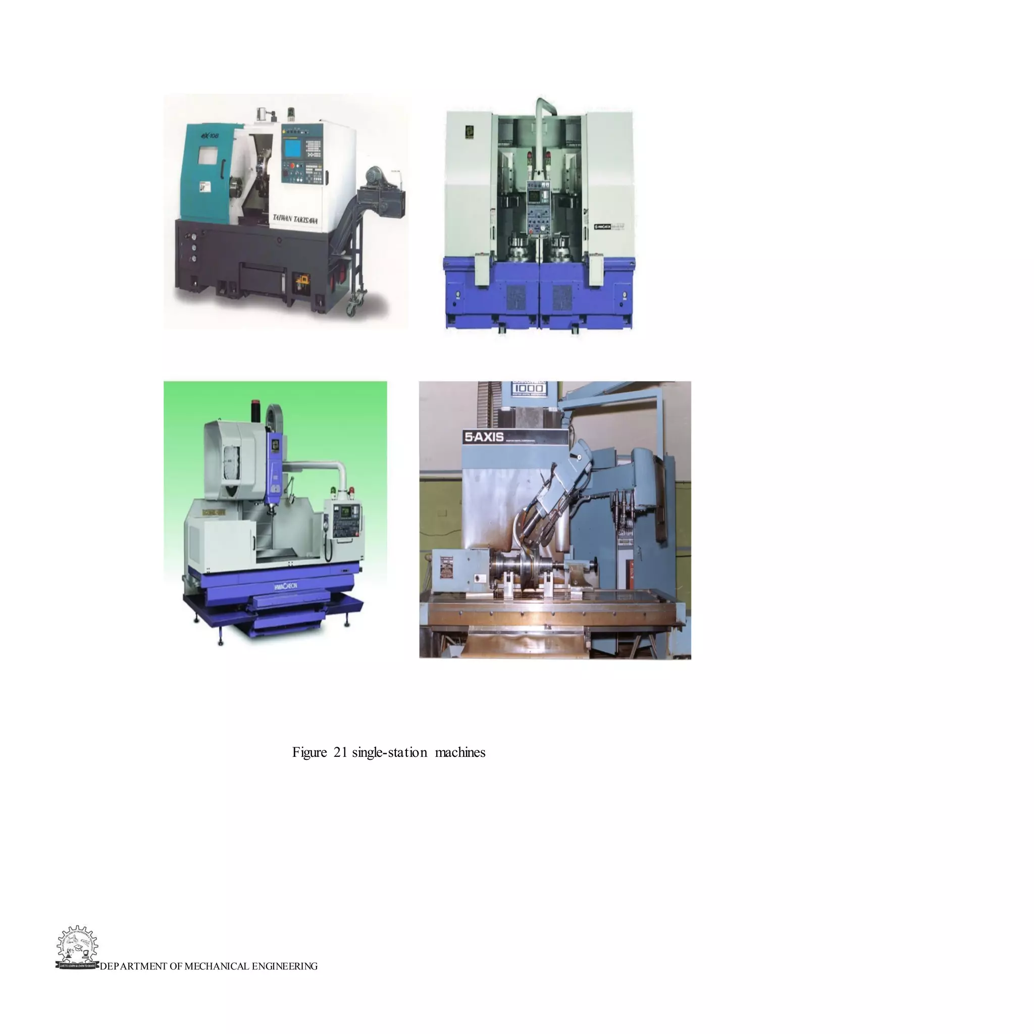 DEPARTMENT OF MECHANICAL ENGINEERING
Figure 21 single-station machines
 