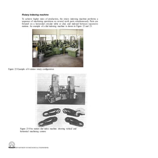 DEPARTMENT OF MECHANICAL ENGINEERING
Rotary indexing machine
To achieve higher rates of production, the rotary indexing machine performs a
sequence of machining operations on several work parts simultaneously. Parts are
fixtured on a horizontal circular table or dial, and indexed between successive
stations. An example of a dial indexing machine is shown in Figure 22 and 23.
Figure 22 Example of 6 station rotary configuration
Figure 23 Five station dial index machine showing vertical and
horizontal machining centers
 