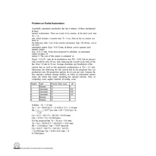 DEPARTMENT OF MECHANICAL ENGINEERING
Station Type Process Time (sec) pi
1 Manual 36 0
2 Automatic 15 0.01
3 Automatic 20 0.02
4 Automatic 25 0.01
5 Manual 54 0
6 Manual 33 0
Problem on Partial Automation:
A partially automated production line has a mixture of three mechanized
& three
manual workstations. There are a total of six stations, & the ideal cycle time
Tc = 1.0
min, which includes a transfer time Tr = 6 sec. Data on the six stations are
listed in
the following table. Cost of the transfer mechanism Cat = $0.10/min, cost to
run each
automated station Cas = $ 0.12/min, & labour cost to operate each
manual station
Cw = $ 0.17 /min. It has been proposed to substitute an automated
station in place of
station 5. The cost of this station is estimated at
Cas5 = $ 0.25 / min, & its breakdown rate P5 = 0.02, but its process
time would be only 30 sec, thus reducing the overall cycle time of the
line from 1.0 min to 36 sec. Average downtime per breakdown ofthe
current line as well as the proposed configuration is Td = 3.5 min.
Determine the following for the current line & the proposed line: (a)
production rate, (b) proportion uptime, & (c) cost per unit. Assume the
line operates without storage buffers, so when an automated station
stops, the whole line stops, including the manual stations. Also, in
computing costs, neglect material & tooling costs.
Solution : Tc = 1.0 min
Tp = 1.0 + 2(0.01)x3.5 + 1( 0.02) x 3.5 = 1.14 mins
Rp = 1 = 0.877 pcs /min x 60 = 52.65 pcs / hr
1.14
Cp = 0.12 + 3(0.17) + 3(0.10) = $ 0.93/mins
Cpc = 0.93x 1.14 = $1.062/piece
For the proposed line Tc = 36 secs = 0.6 mins
Tp = 0.6 + 2(0.01)3.5 + 2(0.02)3.5 = 0.81 mins
Rp = 1.234 pieces / min = 74.07 pieces/hr
Cp = 0.012 + 2(0.17) + 3(0.10) + 1(0.25)
= $ 0.902/min Cpc = 0.90 x 0.81 mins = $
0.73062/piece
 