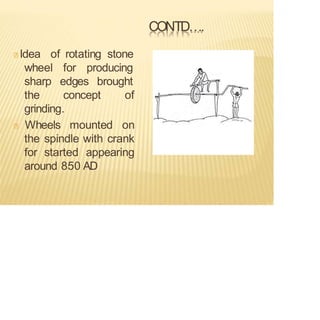 CONTD….
Idea of rotating stone
for producing
edges brought
wheel
sharp
the concept of
grinding.
Wheels mounted on
the spindle with crank
for started appearing
around 850 AD
 