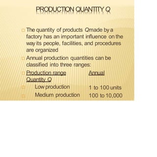 PRODUCTION QUANTITYQ
 The quantity of products Qmade by a
factory has an important influence on the
wayits people, facilities, and procedures
are organized
 Annual production quantities can be
classified into three ranges:
 Production range Annual
Quantity Q

 Low production
Medium production
1 to 100 units
100 to 10,000
 