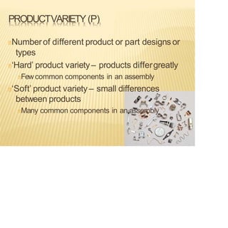 PRODUCTVARIETY(P)
Numberof different product or part designs or
types
‘Hard’ product variety– products differgreatly
Fewcommon components in an assembly
‘Soft’ product variety – small differences
between products
Many common components in an assembly
 