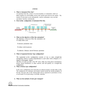 DEPARTMENT OFMECHANICALENGINEERING
UNIT-II
1. What is Automated Flow line?
An automated flow line consists of several machines or workstations which are
linked together by work handling devices that transfer parts between the stations. The
transfer of work parts occurs automatically and the workstations carry out their
specialized functions automatically.
2. Draw in-line configuration of automated flow line.
3. What are the objectives of flow line automation?
The objectives of the use of flow line automation are
To reduce labor costs
To increase production rates
To reduce work-in-process
To minimize distances moved between operations
4. What is Segmented In-Line Type configuration?
The segmented in-line configuration consists of two or more straight-line
arrangement which is usually perpendicular to each other with L-Shaped or U-
shaped or Rectangular shaped.
The flow of work can take a few 90° turns, either for work pieces reorientation,
factory layout limitations, or other reasons, and still qualify as a straight-line
configuration.
5. What is Rotary type configuration?
In the rotary configuration, the work parts are indexed around a circular table or dial.
The workstations are stationary and usually located around the outside periphery of
the dial. The parts ride on the rotating table and arc registered or positioned, in turn,
at each station for its processing or assembly operation.
6. What are the methods of work part transport?
 