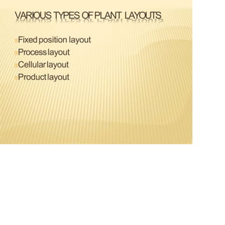 VARIOUSTYPESOFPLANT LAYOUTS
Fixedposition layout
Processlayout
Cellularlayout
Productlayout
 