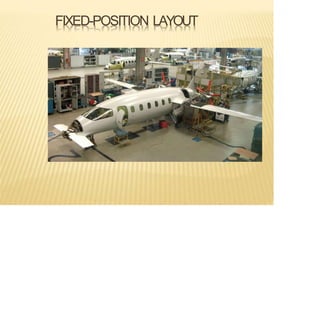 FIXED-POSITION LAYOUT
 
