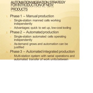 AUTOMATIONMIGRATION STRATEGY
FORINTRODUCTIONOFNEW
PRODUCTS
1. Phase1 – Manualproduction
Single-station manned cells working
independently
Advantages: quick to set up, low-cost tooling
2. Phase2 – Automatedproduction
Single-station automated cells operating
independently
Asdemand grows and automation can be
justified
3. Phase3 – Automatedintegrated production
Multi-station system with serial operations and
automated transfer of work units between
 
