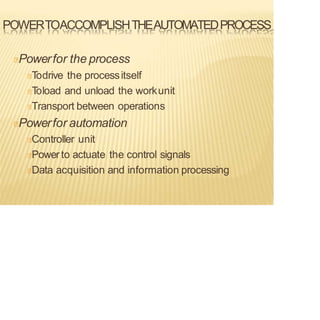 POWERTOACCOMPLISHTHEAUTOMATEDPROCESS
Powerfor the process
T
odrive the processitself
T
oload and unload the workunit
Transport between operations
Powerfor automation
Controller unit
Power to actuate the control signals
Data acquisition and information processing
 