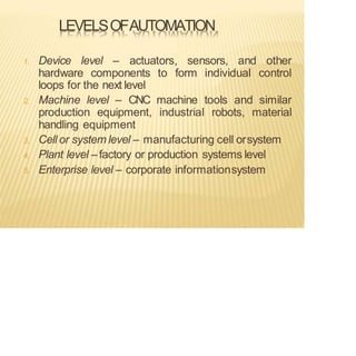 LEVELSOFAUTOMATION
1. Device level – actuators, sensors, and other
hardware components to form individual control
loops for the next level
2. Machine level – CNC machine tools and similar
production equipment, industrial robots, material
handling equipment
3. Cell or system level – manufacturing cell orsystem
4. Plant level –factory or production systems level
5. Enterprise level – corporate informationsystem
 