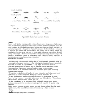 DEPARTMENT OF MECHANICAL ENGINEERING
Sensors
Sensor is a device that when exposed to a physical phenomenon (temperature, displacement,
force, etc.) produces a proportional output signal (electrical, mechanical, magnetic, etc.). The
term transducer is often used synonymously with sensors. However, ideally, a sensor is a
device that responds to a change in the physical phenomenon. On the other hand, a transducer
is a device that converts one form of energy into another form of energy. Sensors are
transducers when they sense one form of energy input and output in a different form of
energy. For example, a thermocouple responds to a temperature change (thermal energy) and
outputs a proportional change in electromotive force (electrical energy). Therefore, a
thermocouple can be called a sensor and or transducer.
Classification of Sensors
There are several classifications of sensors made by different authors and experts. Some are
very simple and some are very complex. The following classification of sensors may already
be used by an expert in the subject but this is a very simple classification of sensors.
In the first classification of the sensors, they are divided in to Active and Passive. Active
Sensors are those which require an external excitation signal or a power signal.
Passive Sensors, on the other hand, do not require any external power signal and directly
generates output response.
The other type of classification is based on the means of detection used in the sensor. Some
of the means of detection are Electric, Biological, Chemical, Radioactive etc.
The next classification is based on conversion phenomenon i.e. the input and the output.
Some of the common conversion phenomena are Photoelectric, Thermoelectric,
Electrochemical, Electromagnetic, Thermo optic, etc.
The final classifications of the sensors are Analog and Digital Sensors. Analog Sensors
produce an analog output i.e. a continuous output signal with respect to the quantity being
measured.
Digital Sensors, in contrast to Analog Sensors, work with discrete or digital data. The data in
digital sensors, which is used for conversion and transmission, is digital in nature.
 