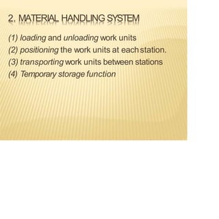 2. MATERIAL HANDLING SYSTEM
(1) loading and unloading work units
(2) positioning the work units at eachstation.
(3) transporting work units between stations
(4) Temporary storage function
 