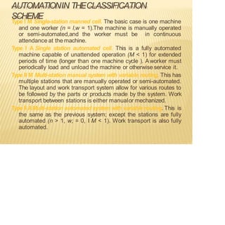 AUTOMATIONIN THECLASSIFICATION
SCHEME
Type I M Single-station manned cell. The basic case is one machine
and one worker (n = l,w = 1).The machine is manually operated
or semi-automated,and the worker must be in continuous
attendance at the machine.
Type I A Single station automated cell. This is a fully automated
machine capable of unattended operation (M < 1) for extended
periods of time (longer than one machine cycle ). Aworker must
periodically load and unload the machine or otherwise service it.
Type II M Multi-station manual system with variable routing. This has
multiple stations that are manually operated or semi-automated.
The layout and work transport system allow for various routes to
be followed by the parts or products made by the system. Work
transport between stations is either manualor mechanized.
TypeII AMulti-station automated system with variable routing. This is
the same as the previous system; except the stations are fully
automated (n > 1, w; = 0, I M < 1). Work transport is also fully
automated.
 