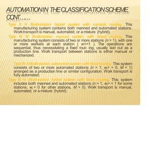 AUTOMATIONIN THECLASSIFICATIONSCHEME
CONT……
Type II H Multi-station hybrid system with variable routing. This
manufacturing system contains both manned and automated stations.
Worktransport is manual, automated, or a mixture (hybrid).
Type III M Multi-station manual system with faxed routing. This
manufacturing system consists of two or more stations (n > 1), with one
or more workers at each station ( w>=1 ). The operations are
sequential, thus necessitating a fixed rout- ing, usually laid out as a
production line. Work transport between stations is either manual or
mechanized.
TypeIII AMulti-station automated system with fixed routing. This system
consists of two or more automated stations (n > 1, wi> = 0, M < 1)
arranged as a production line or similar configuration. Work transport is
fully automated.
Type III H Multi-station hybrid system with fixed routing. This system
includes both manned and automated stations (n > 1, wi> = 1 for some
stations, wi = 0 for other stations, M > 0). Work transport is manual,
automated, or a mixture (hybrid).
 