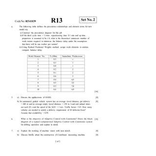 CodeNo: RT41039 R13
4. The following table defines the precedence relationships and element terms for new
model toy.
i) Construct the precedence diagram for this job
ii)If the ideal cycle time = 1.1min. repositioning time 0.1 min and up time
proportion is assumed to be 1.0, what is the theoretical minimum number of
work station required to minimize the balance delay under the assumption
that there will be one worker per station?
iii)Using Ranked Positional Weights method, assign work elements to stations
compute balance delay.
Work Element No. Te (Min) Immediate Predecessor
1 0.5 --
2 0.3 1
3 0.8 1
4 0.2 2
5 0.1 2
6 0.6 3
7 0.4 4,5
8 0.5 3,5
9 0.3 7,8
10 0.6 6,9
[16]
5. a) Discuss the applications of AS/RS.
b) An automated guided vehicle system has an average travel distance per delivery
= 200 m and an average empty travel distance = 150 m. Load and unload times
are each 24 s and the speed of the AGV = 1 m/s. Traffic factor = 0.9. How many
vehicles are needed to satisfy a delivery requirement of 30 deliveries/hour?
Assume that availability = 0.95.
[8]
[8]
6. What is the objective of Adaptive Control with Constraints? Draw the block
diagram of a typical computerized Adaptive Control with Constraints system
for drilling operation and explain in detail.
[16]
7. a) Explain the working of machine vision with neat sketch.
b) Discuss briefly about the construction of Coordinate measuring machine.
[8]
[8]
2 of 2
Set No. 2
 
