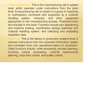 3. Cell or system level: This is the manufacturing cell or system
level, which operates under instructions from the plant
level. Amanufacturing cell or system is a group of machines
or workstations connected and supported by a material
handling system, computer, and other equipment
appropriate to the manufacturing process. Production lines
are included in this level. Functions include part dispatching
and machine loading, coordination among machines and
material handling system, and collecting and evaluating
inspection data.
4. Plant level: This is the factory or production systems level. It
receives instructions from the corporate information system
and translates them into operational plans for production.
Likely functions include: order processing, process planning,
inventory control, purchasing, material requirements
planning, shop floor control, and quality control.
 