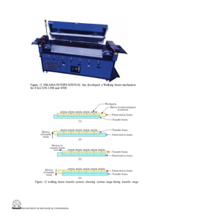 DEPARTMENT OF MECHANICAL ENGINEERING
Figure 11 SIKAMA INTERNATIONAL has developed a Walking beam mechanism
for FALCON 1200 and 8500
Figure 12 walking beam transfer system, showing various stage during transfer stage
 