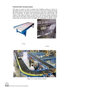 DEPARTMENT OF MECHANICAL ENGINEERING
Powered roller conveyor system
This type of system is used in general stock handling systems as well as in
automated flow lines. The conveyor can be used to move pans or pallets possessing
flat riding surfaces. The rollers can be powered by either of two mechanisms. The
first is a belt drive, in which a flat moving belt beneath the rollers provides the
rotation of the rollers by friction. A chain drive is the second common mechanism
used to power the rollers. Powered roller conveyors are versatile transfer systems
because they can be used to divert work pallets into workstations or alternate tracks.
(13 a)
(13 b)
Figure 13 a, b and c Power Conveyor
 