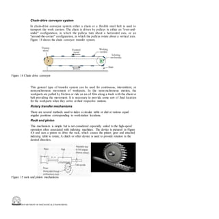 DEPARTMENT OF MECHANICAL ENGINEERING
Chain-drive conveyor system
In chain-drive conveyor system either a chain or a flexible steel belt is used to
transport the work carriers. The chain is driven by pulleys in either an "over-and-
under" configuration, in which the pulleys turn about a horizontal axis, or an
"around-the-corner" configuration, in which the pulleys rotate about a vertical axis.
Figure 14 shows the chain conveyor transfer system.
Figure 14 Chain drive conveyor
This general type of transfer system can be used for continuous, intermittent, or
nonsynchronous movement of workparts. In the nonsynchronous motion, the
workparts are pulled by friction or ride on an oil film along a track with the chain or
belt providing the movement. It is necessary to provide some sort of final location
for the workparts when they arrive at their respective stations.
Rotary transfer mechanisms
There are several methods used to index a circular table or dial at various equal
angular positions corresponding to workstation locations.
Rack and pinion
This mechanism is simple but is not considered especially suited to the high-speed
operation often associated with indexing machines. The device is pictured in Figure
4.6 and uses a piston to drive the rack, which causes the pinion gear and attached
indexing table to rotate, A clutch or other device is used to provide rotation in the
desired direction.
Figure 15 rack and pinion mechanisms
 