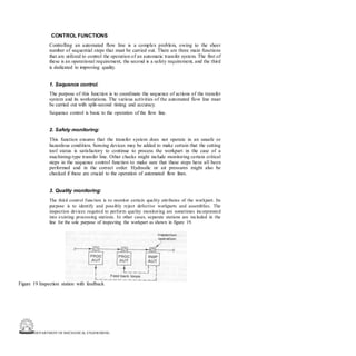 DEPARTMENT OF MECHANICAL ENGINEERING
CONTROL FUNCTIONS
Controlling an automated flow line is a complex problem, owing to the sheer
number of sequential steps that must be carried out. There are three main functions
that are utilized to control the operation of an automatic transfer system. The first of
these is an operational requirement, the second is a safety requirement, and the third
is dedicated to improving quality.
1. Sequence control.
The purpose of this function is to coordinate the sequence of actions of the transfer
system and its workstations. The various activities of the automated flow line must
be carried out with split-second timing and accuracy.
Sequence control is basic to the operation of the flow line.
2. Safety monitoring:
This function ensures that the transfer system does not operate in an unsafe or
hazardous condition. Sensing devices may be added to make certain that the cutting
tool status is satisfactory to continue to process the workpart in the case of a
machining-type transfer line. Other checks might include monitoring certain critical
steps in the sequence control function to make sure that these steps have all been
performed and in the correct order. Hydraulic or air pressures might also be
checked if these are crucial to the operation of automated flow lines.
3. Quality monitoring:
The third control function is to monitor certain quality attributes of the workpart. Its
purpose is to identify and possibly reject defective workparts and assemblies. The
inspection devices required to perform quality monitoring are sometimes incorporated
into existing processing stations. In other cases, separate stations are included in the
line for the sole purpose of inspecting the workpart as shown in figure 19.
Figure 19 Inspection station with feedback
 