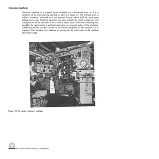 Automation in Manufacturing (1).pdf