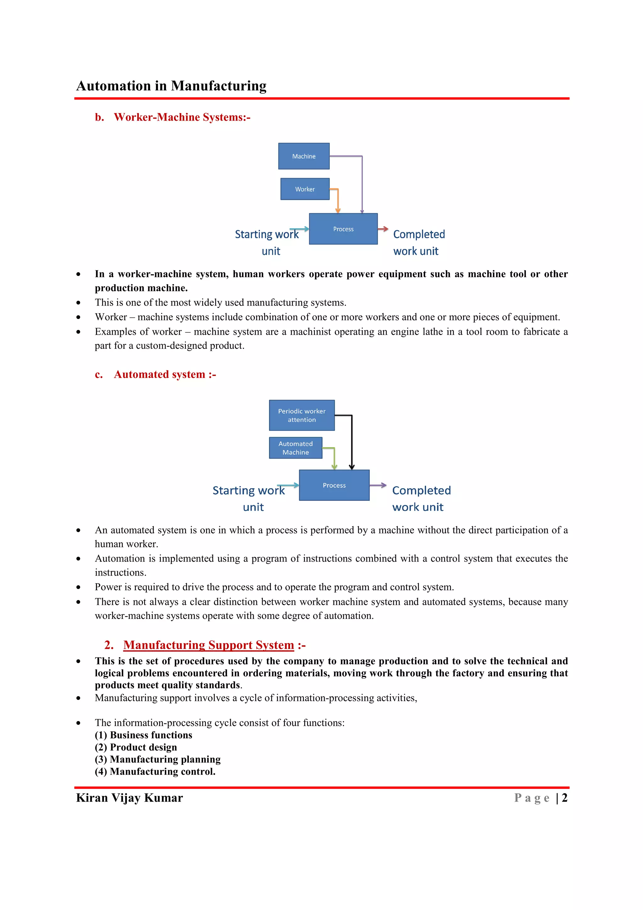 Automation in manufacturing five unit vtu, mechanical engineering notes ...