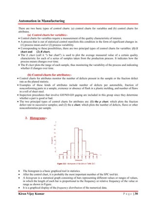 Automation in manufacturing five unit vtu, mechanical engineering notes ...