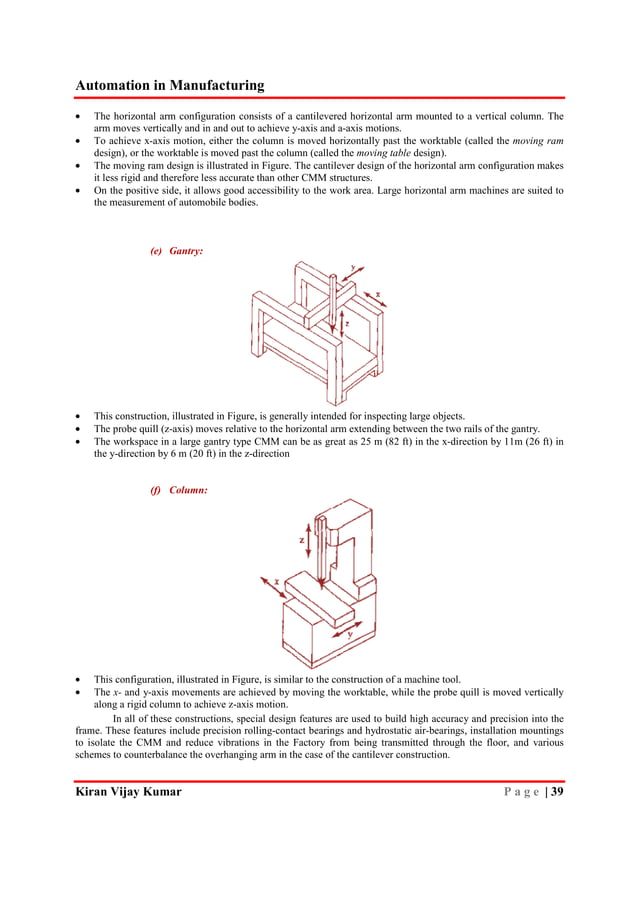Automation in manufacturing five unit vtu, mechanical engineering notes ...