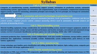 Automation in Manufacturing (Unit-2) by Varun Pratap Singh | PDF