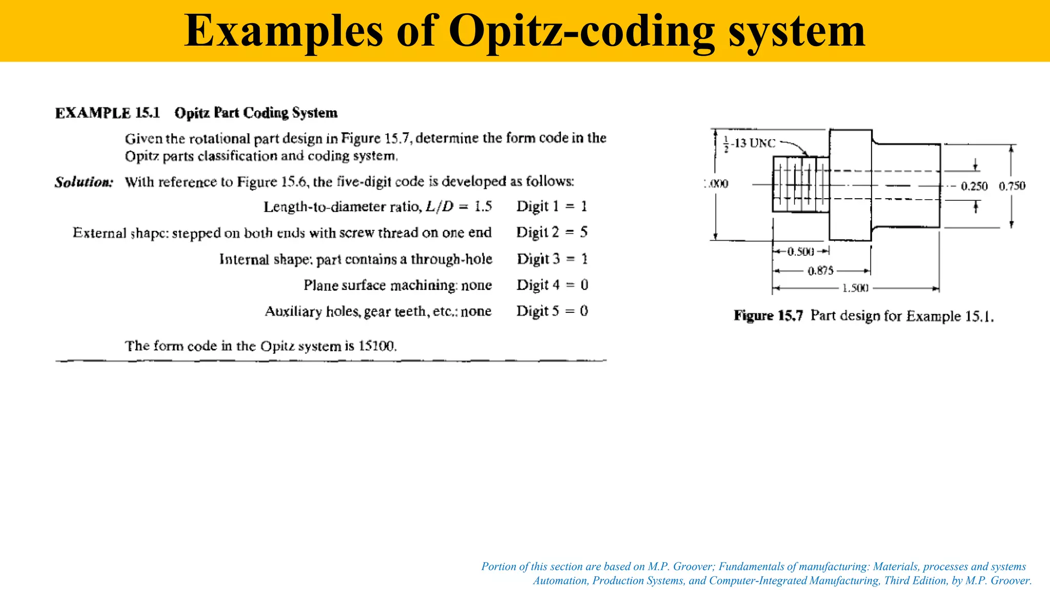 Examples of Opitz-coding system
Automation, Production Systems, and Computer-Integrated Manufacturing, Third Edition, by M.P. Groover.
Portion of this section are based on M.P. Groover; Fundamentals of manufacturing: Materials, processes and systems
 