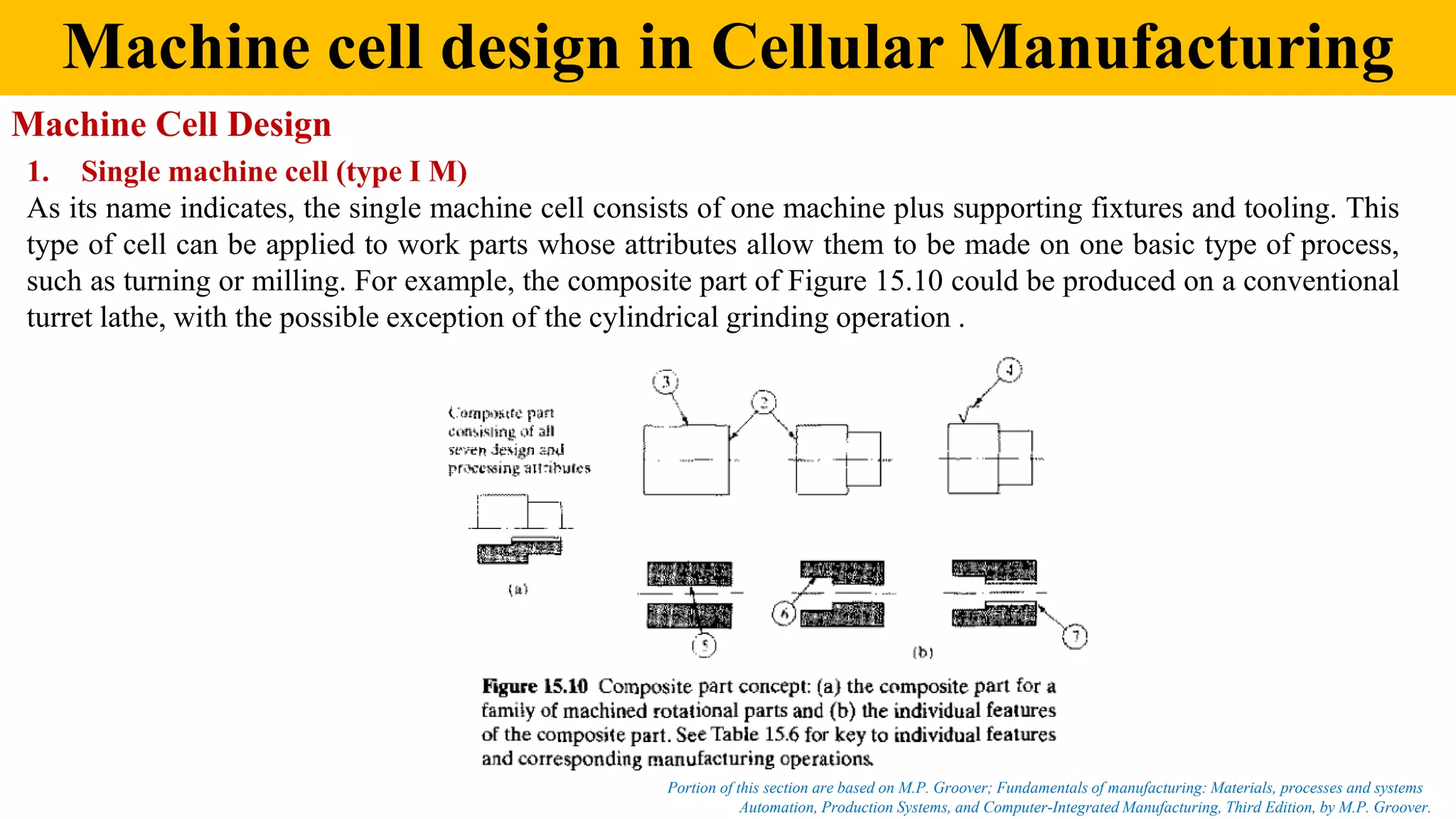 Machine cell design in Cellular Manufacturing
Automation, Production Systems, and Computer-Integrated Manufacturing, Third Edition, by M.P. Groover.
Portion of this section are based on M.P. Groover; Fundamentals of manufacturing: Materials, processes and systems
Machine Cell Design
1. Single machine cell (type I M)
As its name indicates, the single machine cell consists of one machine plus supporting fixtures and tooling. This
type of cell can be applied to work parts whose attributes allow them to be made on one basic type of process,
such as turning or milling. For example, the composite part of Figure 15.10 could be produced on a conventional
turret lathe, with the possible exception of the cylindrical grinding operation .
 