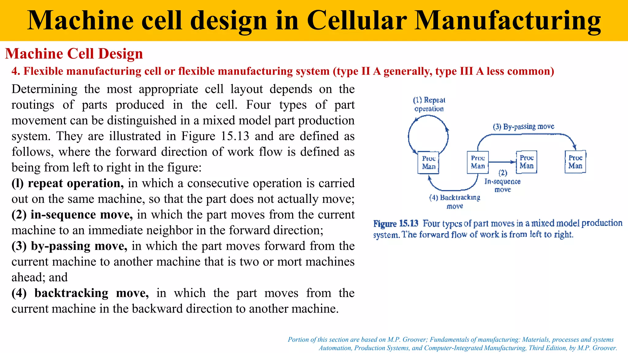 Machine cell design in Cellular Manufacturing
Automation, Production Systems, and Computer-Integrated Manufacturing, Third Edition, by M.P. Groover.
Portion of this section are based on M.P. Groover; Fundamentals of manufacturing: Materials, processes and systems
Machine Cell Design
Determining the most appropriate cell layout depends on the
routings of parts produced in the cell. Four types of part
movement can be distinguished in a mixed model part production
system. They are illustrated in Figure 15.13 and are defined as
follows, where the forward direction of work flow is defined as
being from left to right in the figure:
(l) repeat operation, in which a consecutive operation is carried
out on the same machine, so that the part does not actually move;
(2) in-sequence move, in which the part moves from the current
machine to an immediate neighbor in the forward direction;
(3) by-passing move, in which the part moves forward from the
current machine to another machine that is two or mort machines
ahead; and
(4) backtracking move, in which the part moves from the
current machine in the backward direction to another machine.
4. Flexible manufacturing cell or flexible manufacturing system (type II A generally, type III A less common)
 