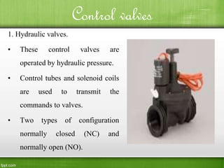 Control valves
1. Hydraulic valves.
• These control valves are
operated by hydraulic pressure.
• Control tubes and solenoid coils
are used to transmit the
commands to valves.
• Two types of configuration
normally closed (NC) and
normally open (NO).
 