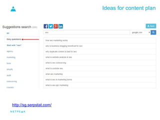 Ideas for content plan
http://prodvigator.bg/keywords/additional?query=покриви&question=1
 