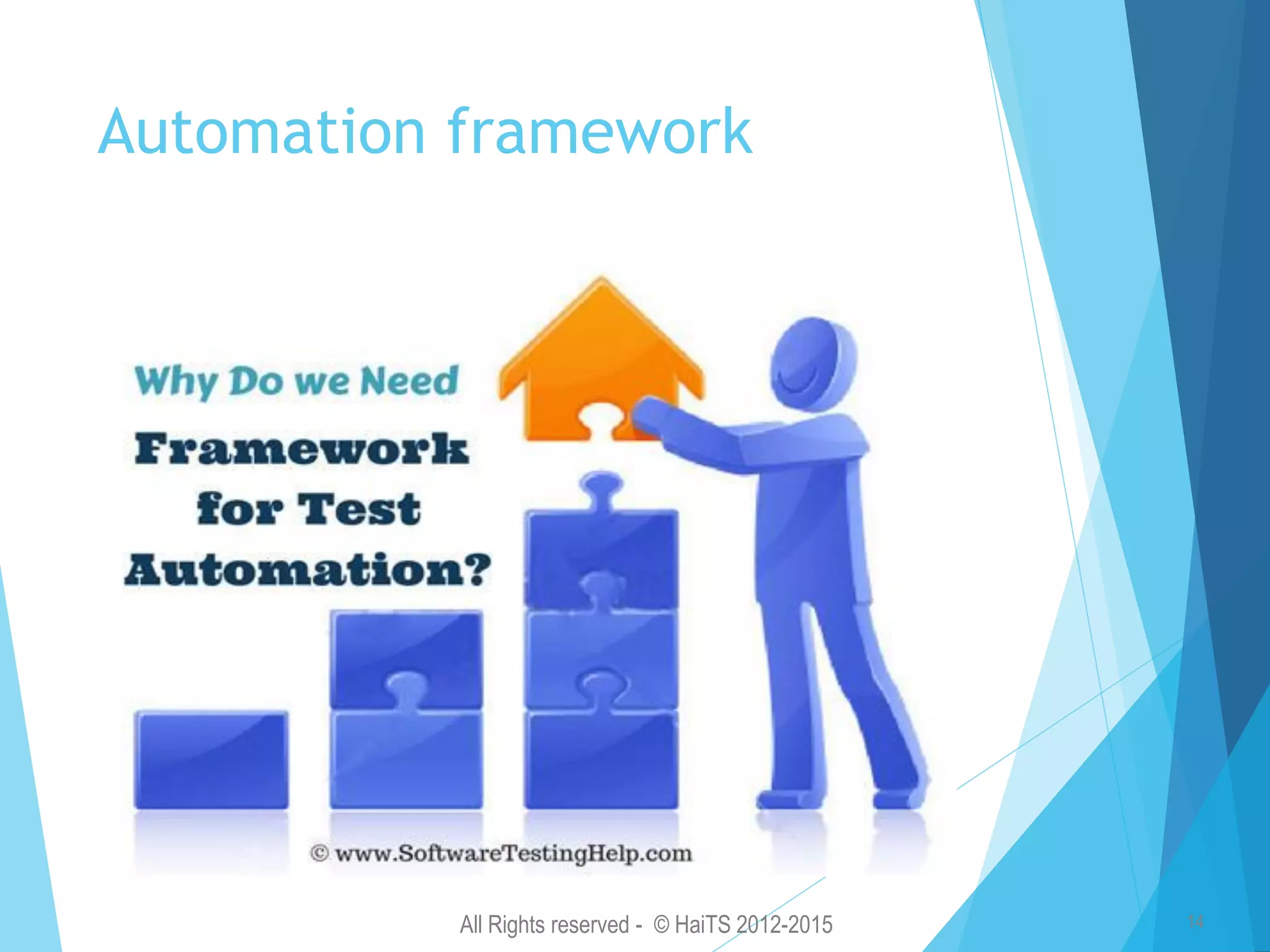 All Rights reserved - © HaiTS 2012-2015 14 Automation framework 