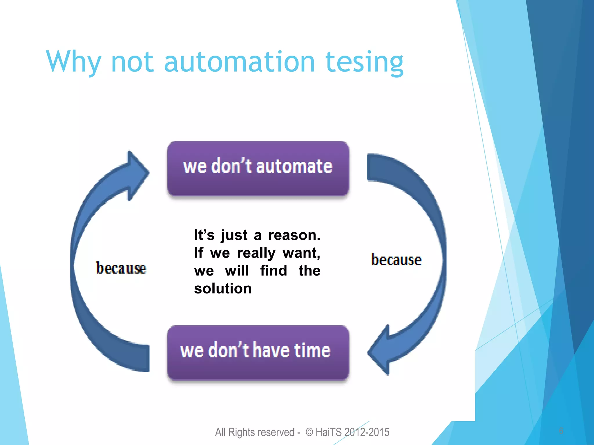 All Rights reserved - © HaiTS 2012-2015 6 Why not automation tesing It’s just a reason. If we really want, we will find the solution 