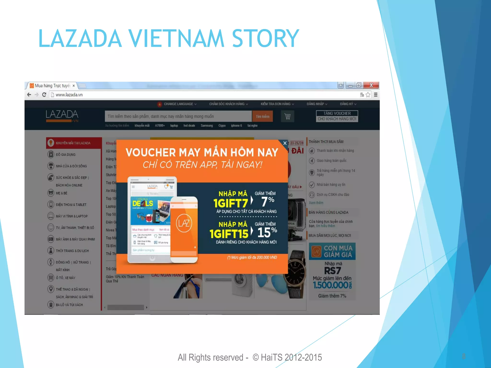 All Rights reserved - © HaiTS 2012-2015 8 LAZADA VIETNAM STORY 