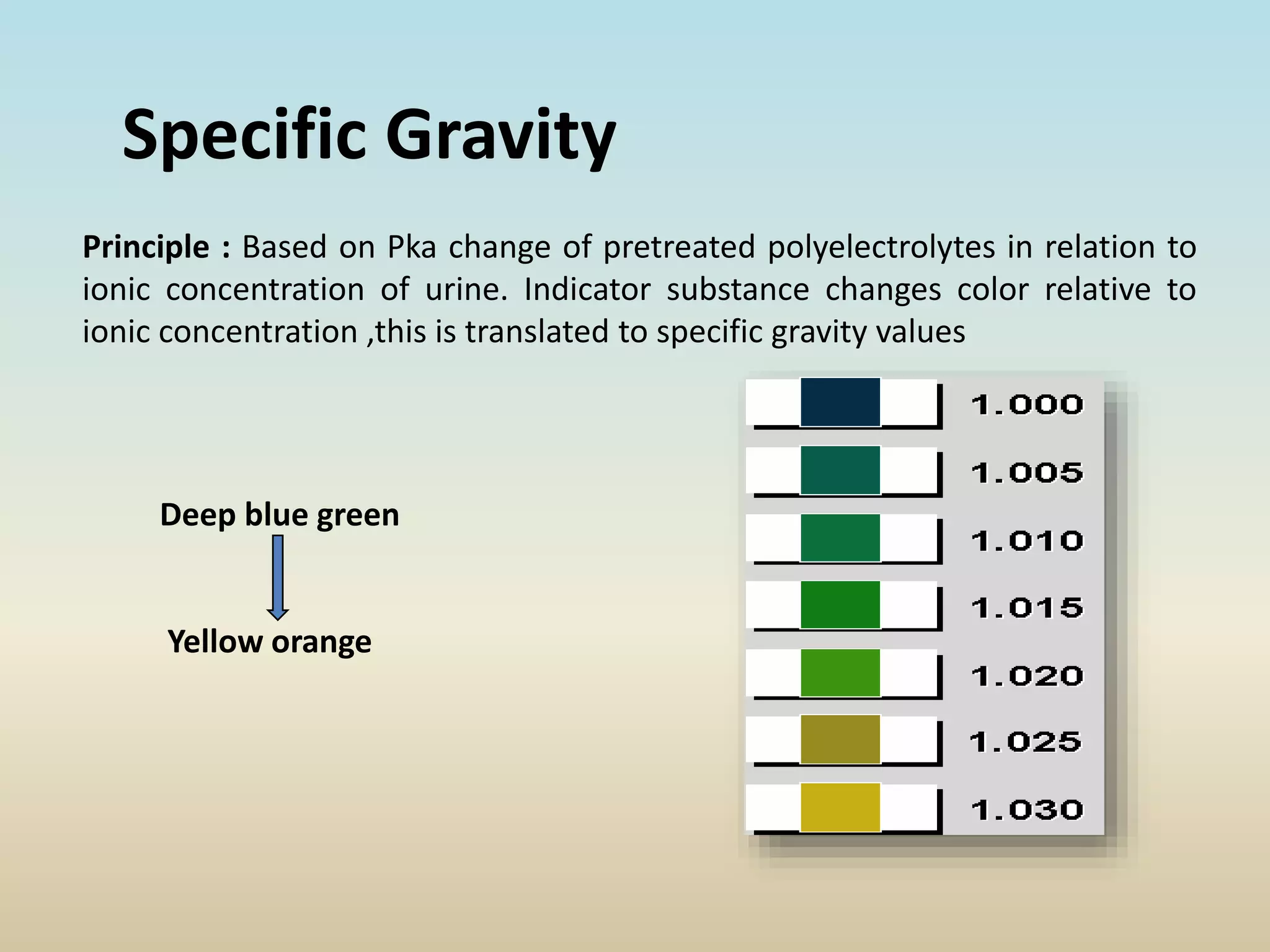Principle : Based on Pka change of pretreated polyelectrolytes in relation to
ionic concentration of urine. Indicator substance changes color relative to
ionic concentration ,this is translated to specific gravity values
Deep blue green
Yellow orange
Specific Gravity
 