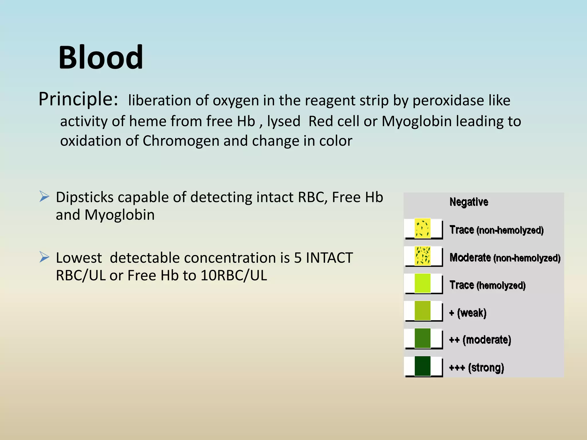 Principle: liberation of oxygen in the reagent strip by peroxidase like
activity of heme from free Hb , lysed Red cell or Myoglobin leading to
oxidation of Chromogen and change in color
Blood
 Dipsticks capable of detecting intact RBC, Free Hb
and Myoglobin
 Lowest detectable concentration is 5 INTACT
RBC/UL or Free Hb to 10RBC/UL
 
