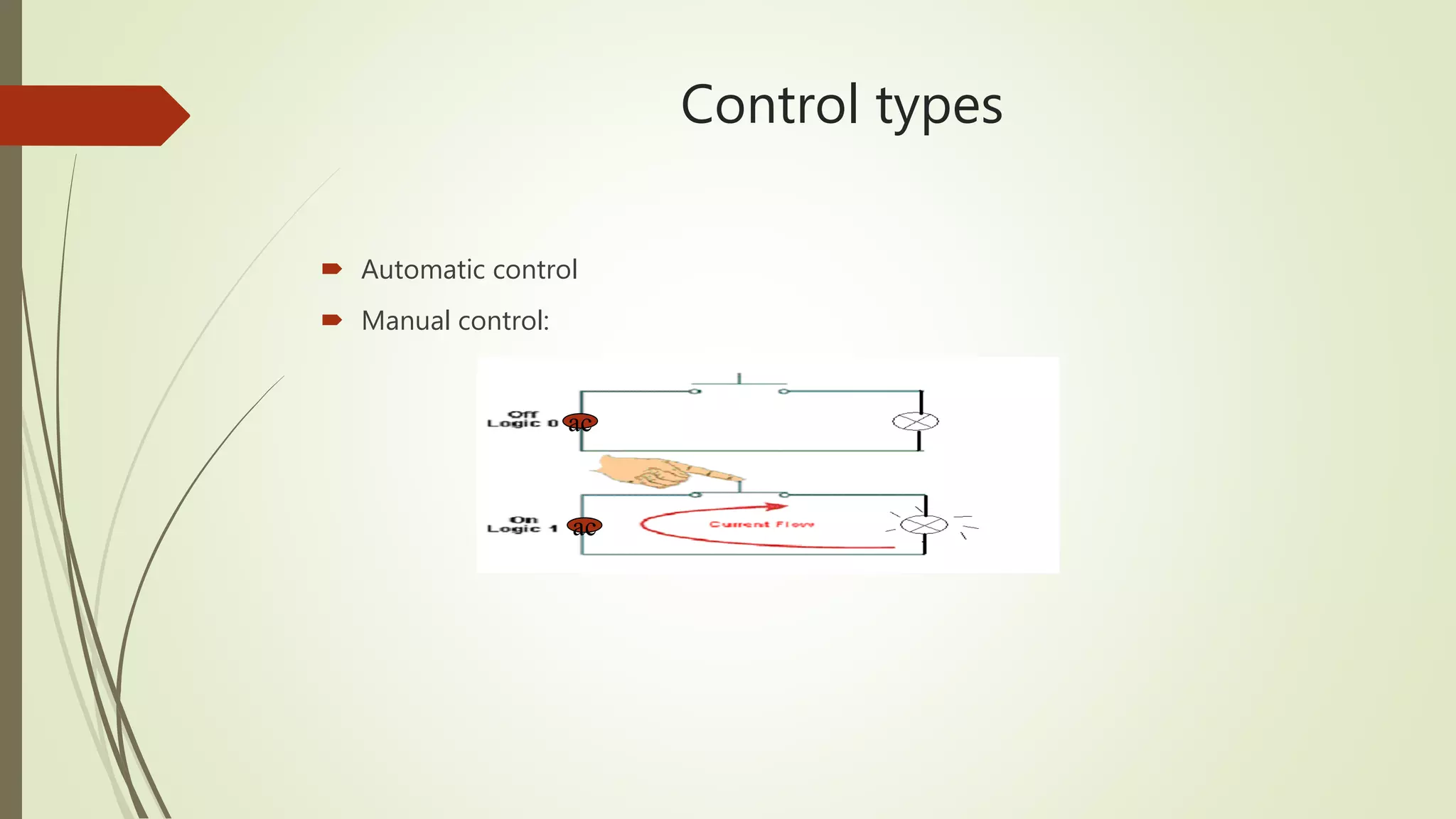 Control types
 Automatic control
 Manual control:
ac
ac
 