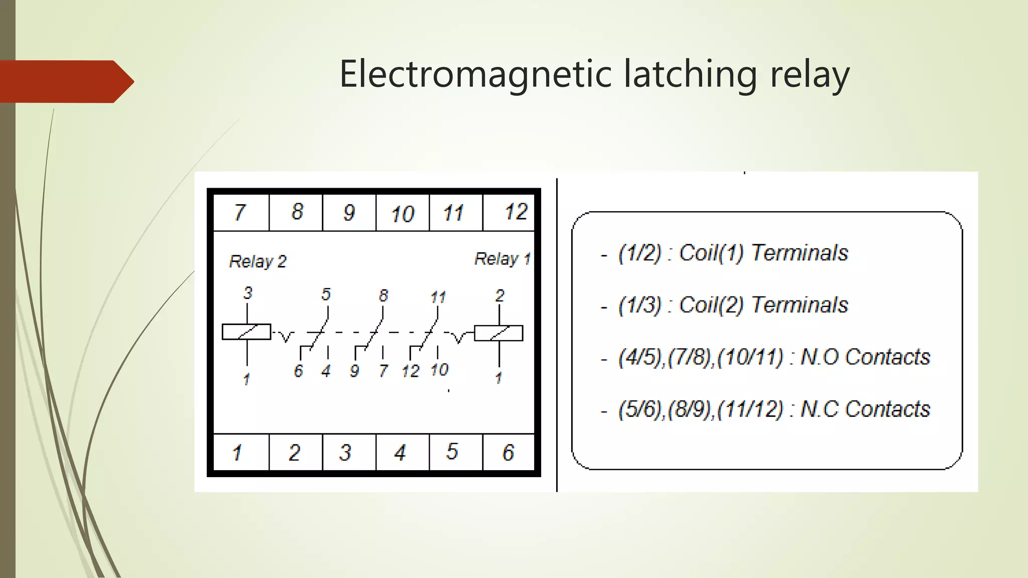 Electromagnetic latching relay