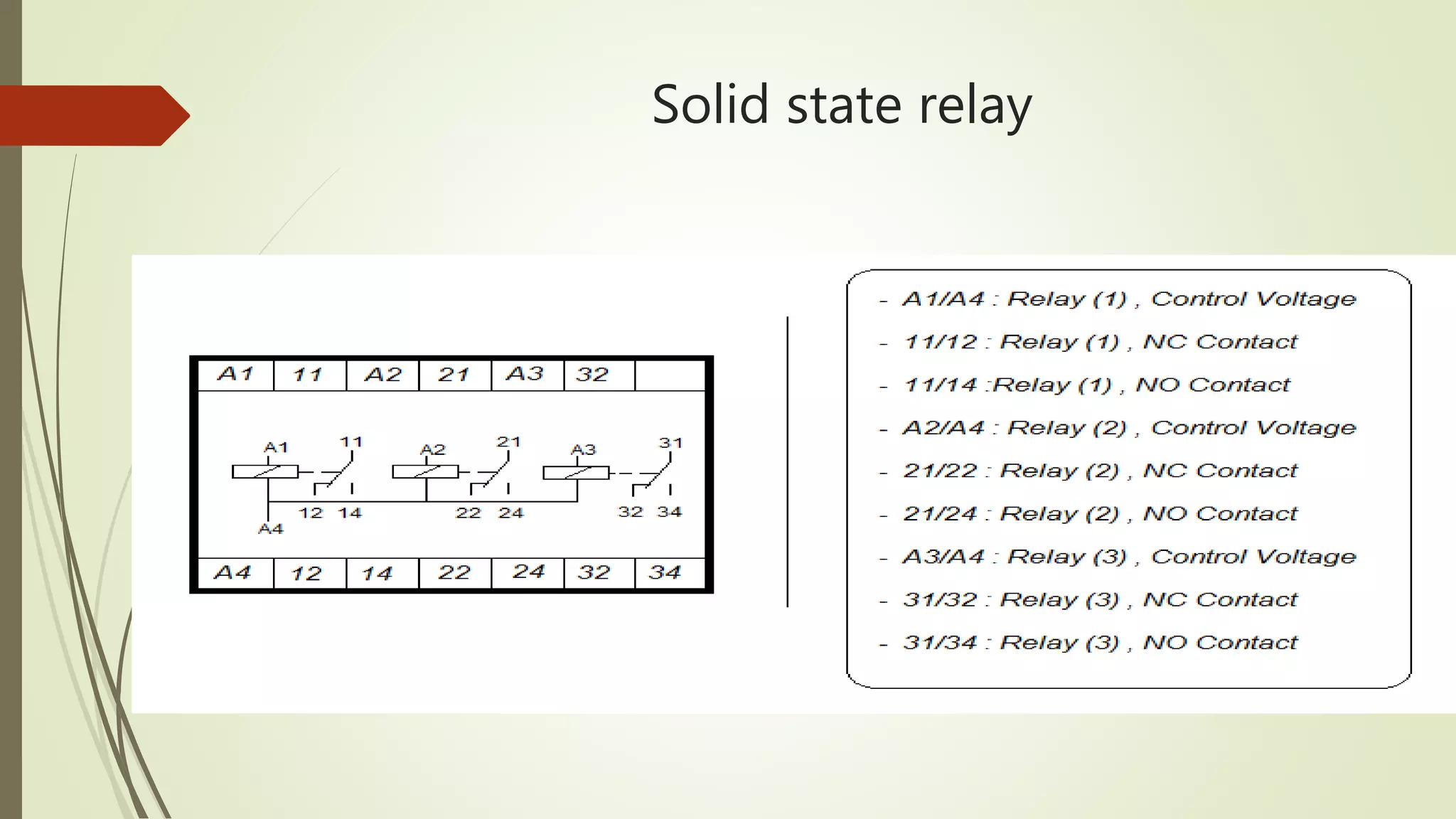 Solid state relay
