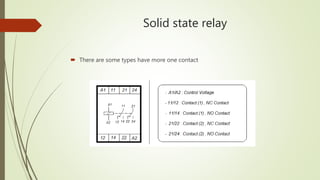Solid state relay
 There are some types have more one contact
 