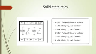 Solid state relay
 