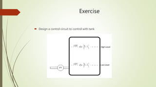Exercise
 Design a control circuit to control with tank
 