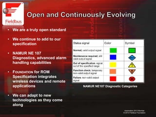 11
Automation 2013 Mumbai
© 2013 Fieldbus Foundation
• We are a truly open standard
• We continue to add to our
specification
• NAMUR NE 107
Diagnostics, advanced alarm
handling capabilities
• FOUNDATION for ROM
Specification integrates
wireless devices and remote
applications
• We can adapt to new
technologies as they come
along
NAMUR NE107 Diagnostic Categories
 