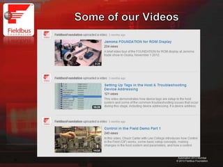 34
Automation 2013 Mumbai
© 2013 Fieldbus Foundation
 