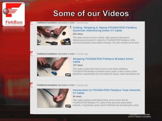 35
Automation 2013 Mumbai
© 2013 Fieldbus Foundation
 